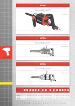 RODAC Catalogue 2010/1-10