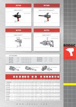 RODAC Catalogue 2010/1-9