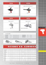 RODAC Catalogue 2010/2-13