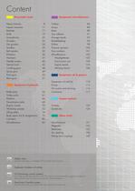 RODAC Catalogue 2011/2012-2