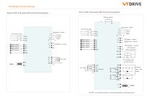 Latest VT9 Series frequency inverter 0.4KW-500KW-2