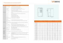 VP5 Constant pressure water supply-3