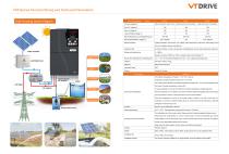VS5 Solar pump inverter-2