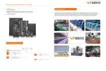 VT2 series high efficient frequency inverter-3