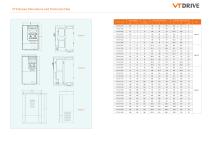 VT2 series high efficient frequency inverter-5