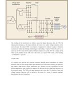 VTdrive - Basic design and operation principles behind variable-frequency drives (VFDs)-3
