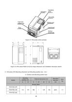 VTdrive FIE Series Frequency Inverter for motors-19