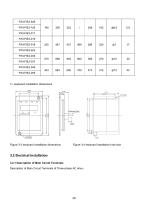 VTdrive FIE Series Frequency Inverter for motors-21