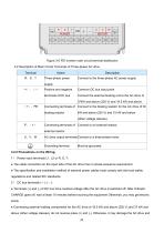 VTdrive FIE Series Frequency Inverter for motors-22