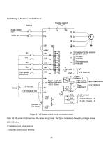 VTdrive FIE Series Frequency Inverter for motors-26