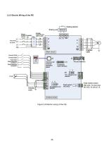 VTdrive FIE Series Frequency Inverter for motors-27