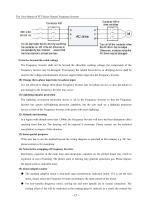 VTdrive FIT-Closed Loop VFD for Industrial-15