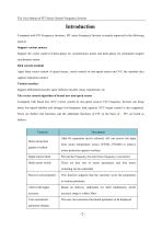 VTdrive FIT-Closed Loop VFD for Industrial-2