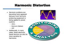 VTdrive - Harmonic Distortion from Variable Speed Drives(VSD) - 3