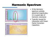 VTdrive - Harmonic Distortion from Variable Speed Drives(VSD) - 8