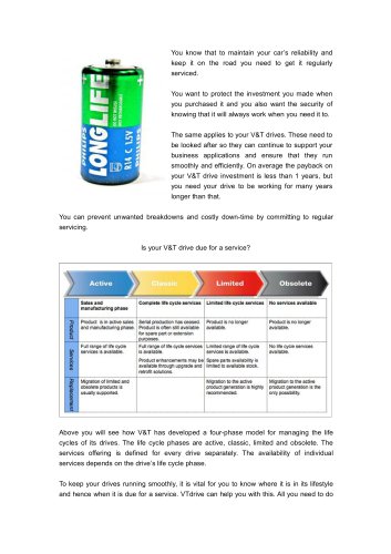 VTdrive - Is your V&T Frequency Inverter Due for its Service