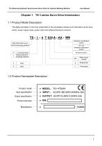 VTdrive TS-I Electrical-Hydraulic Synchronous Servo Drive for Injection Molding Machine Manual-13