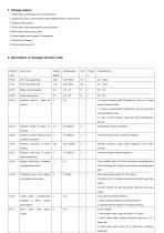 VTdrive V6-H-D6 Frequency Converter for Crance&Hoist-2