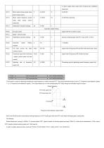 VTdrive V6-H-D6 Frequency Converter for Crance&Hoist-3