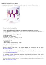 VTdrive Why use Variable Frequency Drive from VT-2