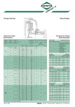 CENTA®-FH Extract of CENTAX-V-catalog - 3