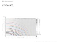 CENTA-SCS - 13