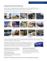 Power Transmission Products & Industry Solutions - 3