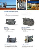 Power Transmission Products & Industry Solutions - 5