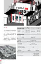 High Speed Milling Machines catalog - 24