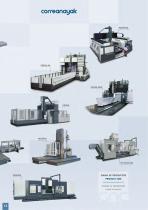 SERIE FP-13