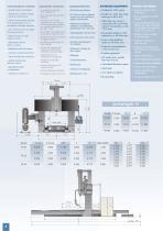 SERIE FP-5