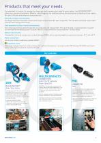 Food & Drink Industries - industrial plugs and socket-outlets-3