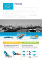 Switch rated connectors for Ports, Shipyards & Vessels-2