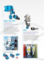 Switch rated connectors for Ports, Shipyards & Vessels-5