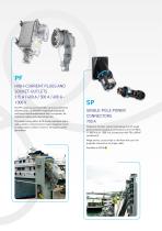 Switch rated connectors for Ports, Shipyards & Vessels-6
