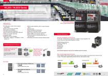 Brochure: Hitachi's World of Automation (Overview)-4