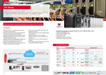 Brochure: Hitachi's World of Automation (Overview)-6