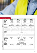 Brochure: Human Machine Interface (Overview)-9