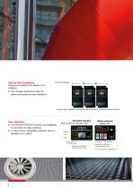 Brochure: NE-S1 Series (Inverter)-2