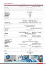 Brochure: S1 Series (Inverter)-9