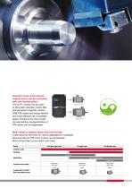 Brochure: SJ-P1 Series (Inverter)-11
