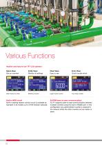 Brochure: SJ-P1 Series (Inverter)-12