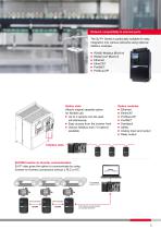 Brochure: SJ-P1 Series (Inverter)-5