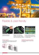 Brochure: SJ-P1 Series (Inverter)-6