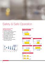 Brochure: SJ-P1 Series (Inverter)-8