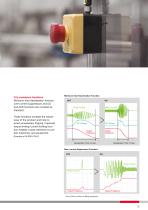 Brochure: WL200/WJ200 Series (Inverter)-9