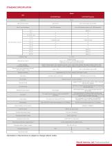 Continuous Inkjet Printers-11