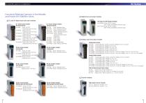 HX Series-11