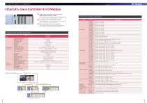 HX Series-9