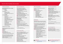 Software Suite-3